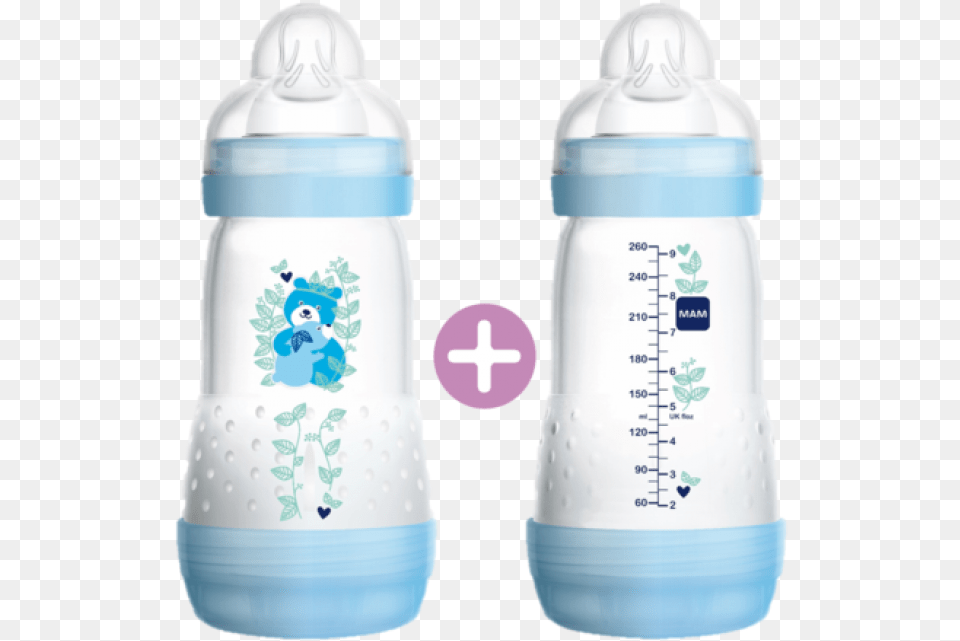 Baby Bottle, Water Bottle, Shaker Free Transparent Png