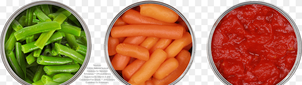 Baby Carrot, Food, Ketchup, Aluminium, Produce Png