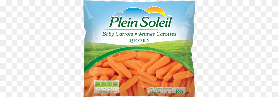 Baby Carrots Baby Carrot, Food, Plant, Produce, Vegetable Png Image