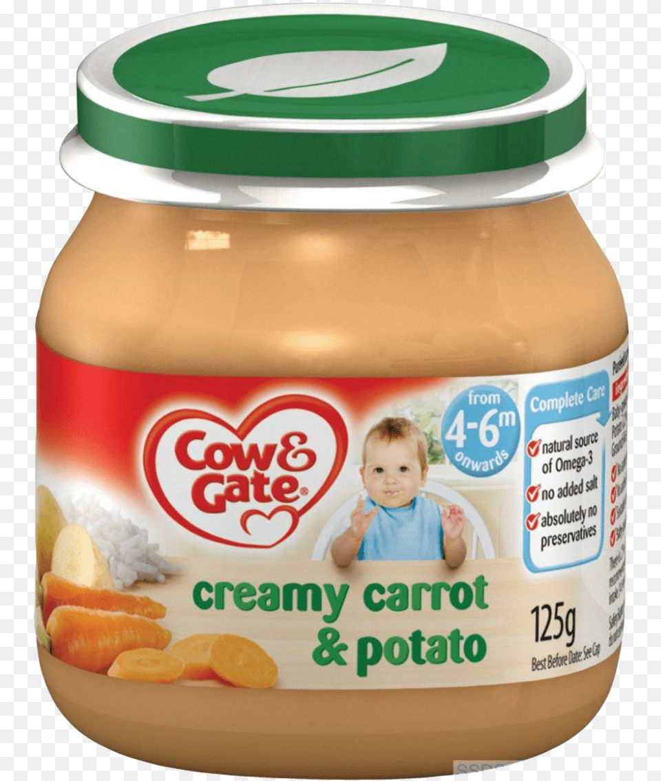 Baby Food Jar, Peanut Butter, Person, Face, Head Png Image