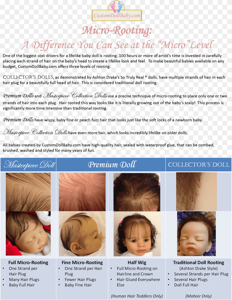 Baby Hair Growth Progression, Head, Face, Person, Photography Free Png