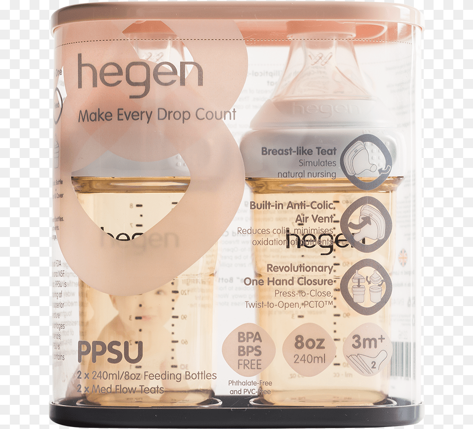 Baby Parenting Hub Hegen Pcto 240ml 8oz Feeding Bottle Ppsu 2 Pack, Cup, Lotion, Face, Head Free Transparent Png