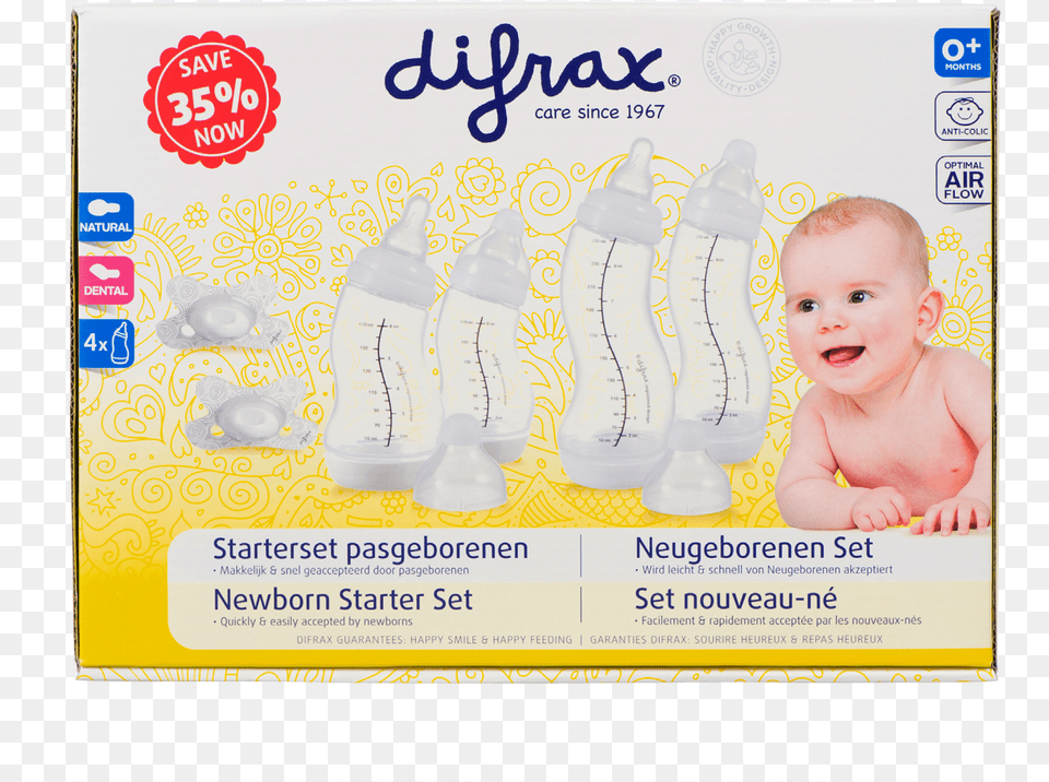 Baby Starter Set 603 Lst En, Person, Face, Head, Advertisement Free Png Download