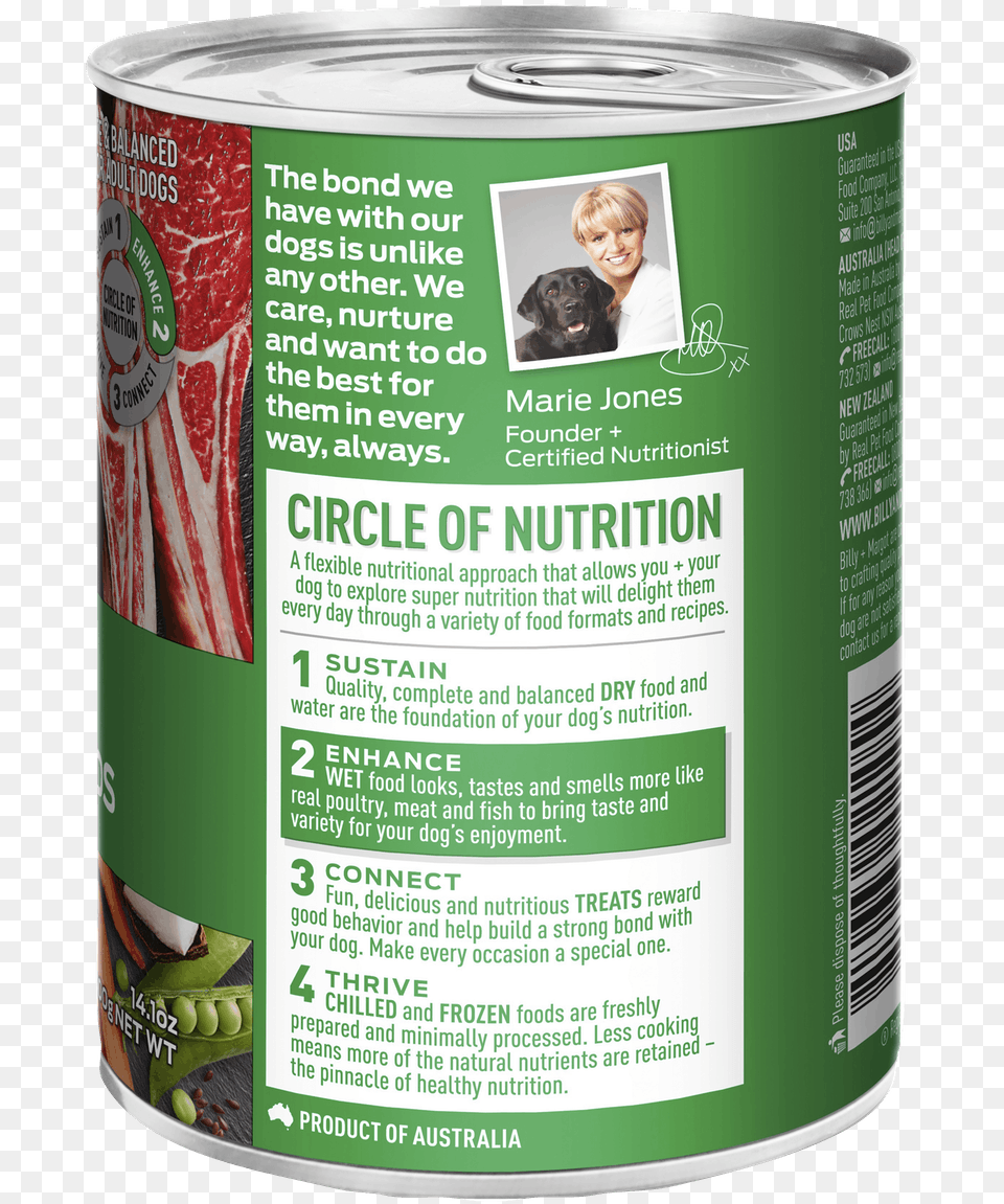 Back Of A Food Can, Aluminium, Tin, Canned Goods, Adult Free Png Download