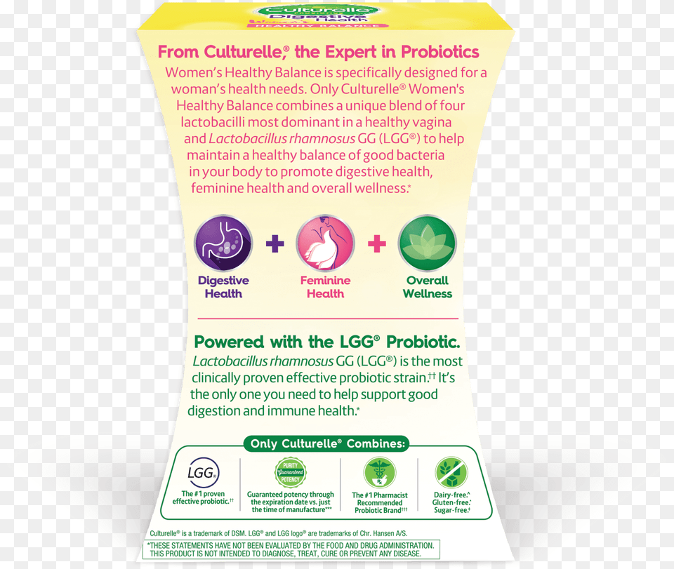 Back Of Pink And Green Probiotic Product Box Packaging And Labeling, Advertisement, Poster, Bottle Free Png Download