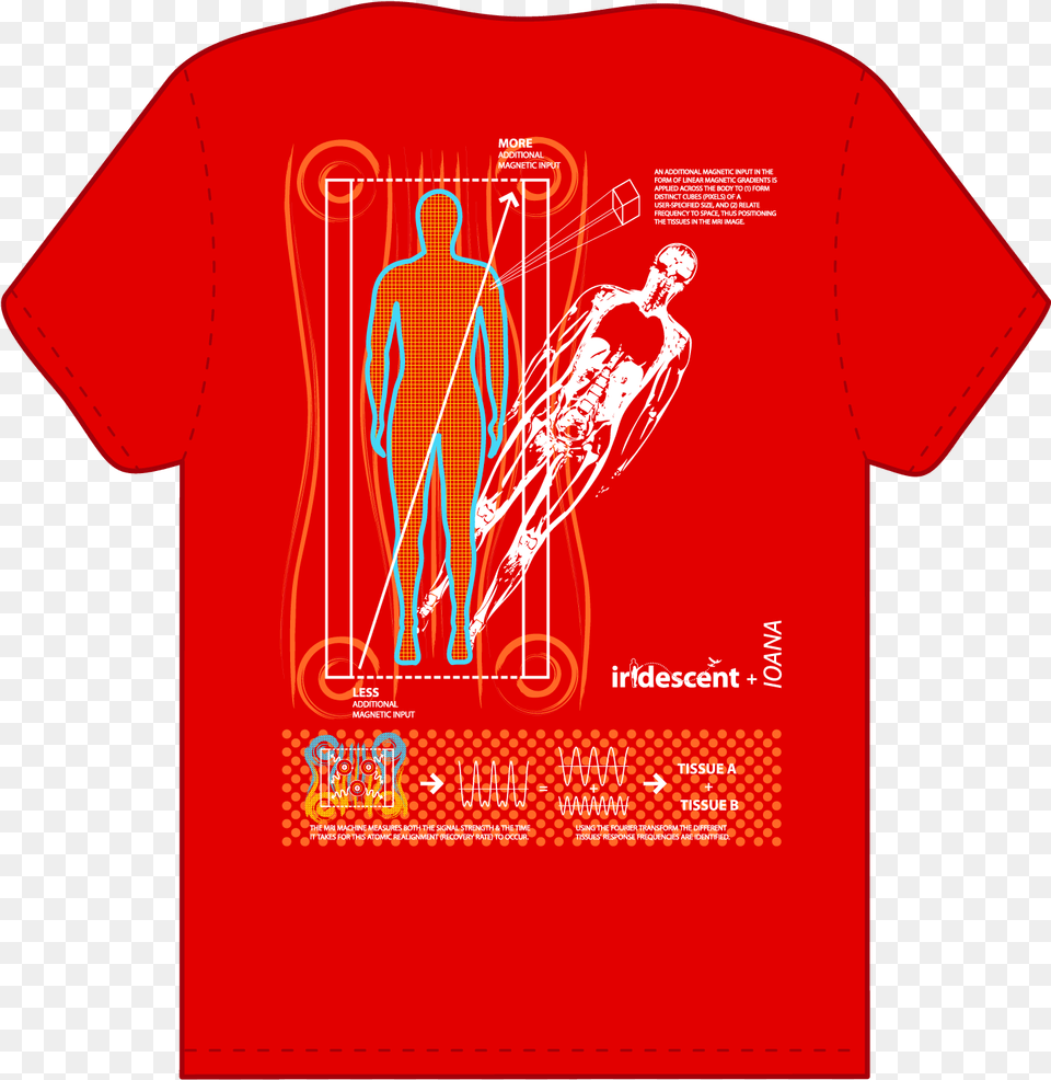 Back Of T Shirt On The Mri Process Showing Tissue Wavelengths Active Shirt, Clothing, T-shirt, Person, Advertisement Png