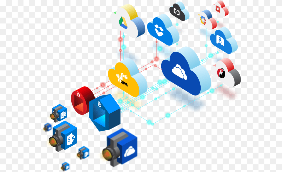 Backup Office 365 Mailboxes Sharepoint Sites And Onedrive System Backup, Dynamite, Weapon, Network Png Image
