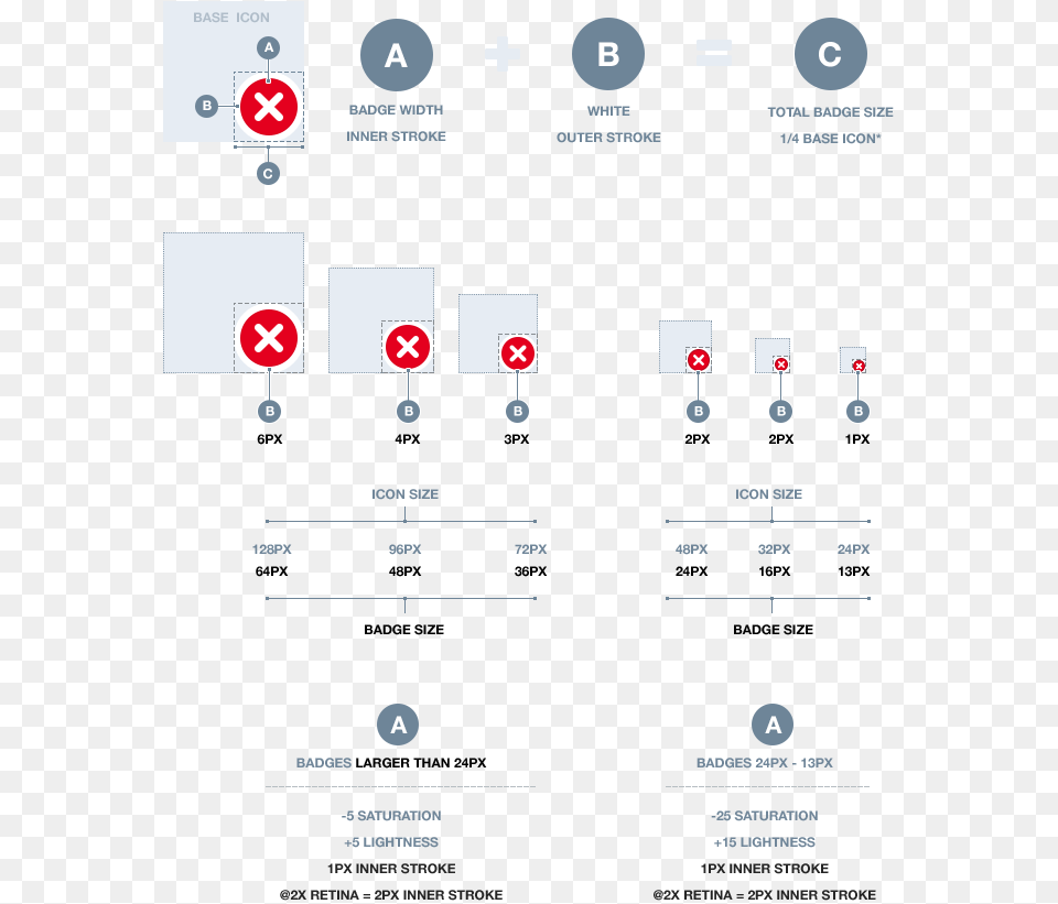 Badge Sizes Status Badge Ui, Symbol, Sign, Text Free Png Download