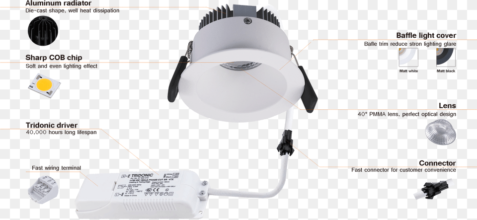 Baffled Anti Glare Dimmable Led Recessed Downlight V6081 Portable, Lighting, Adapter, Electronics, Light Free Png