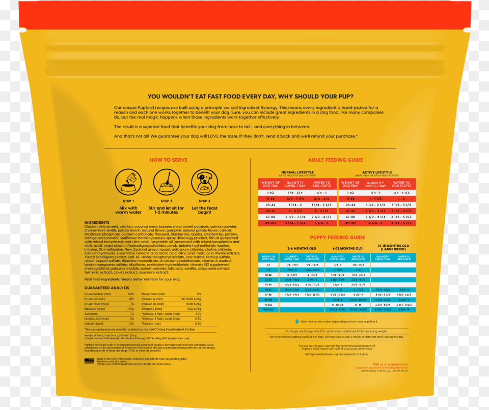 Bag Of Pupford Dehydrated Dog Food Ingredients Dog Food, Advertisement, Poster, Bottle, Cosmetics Png Image