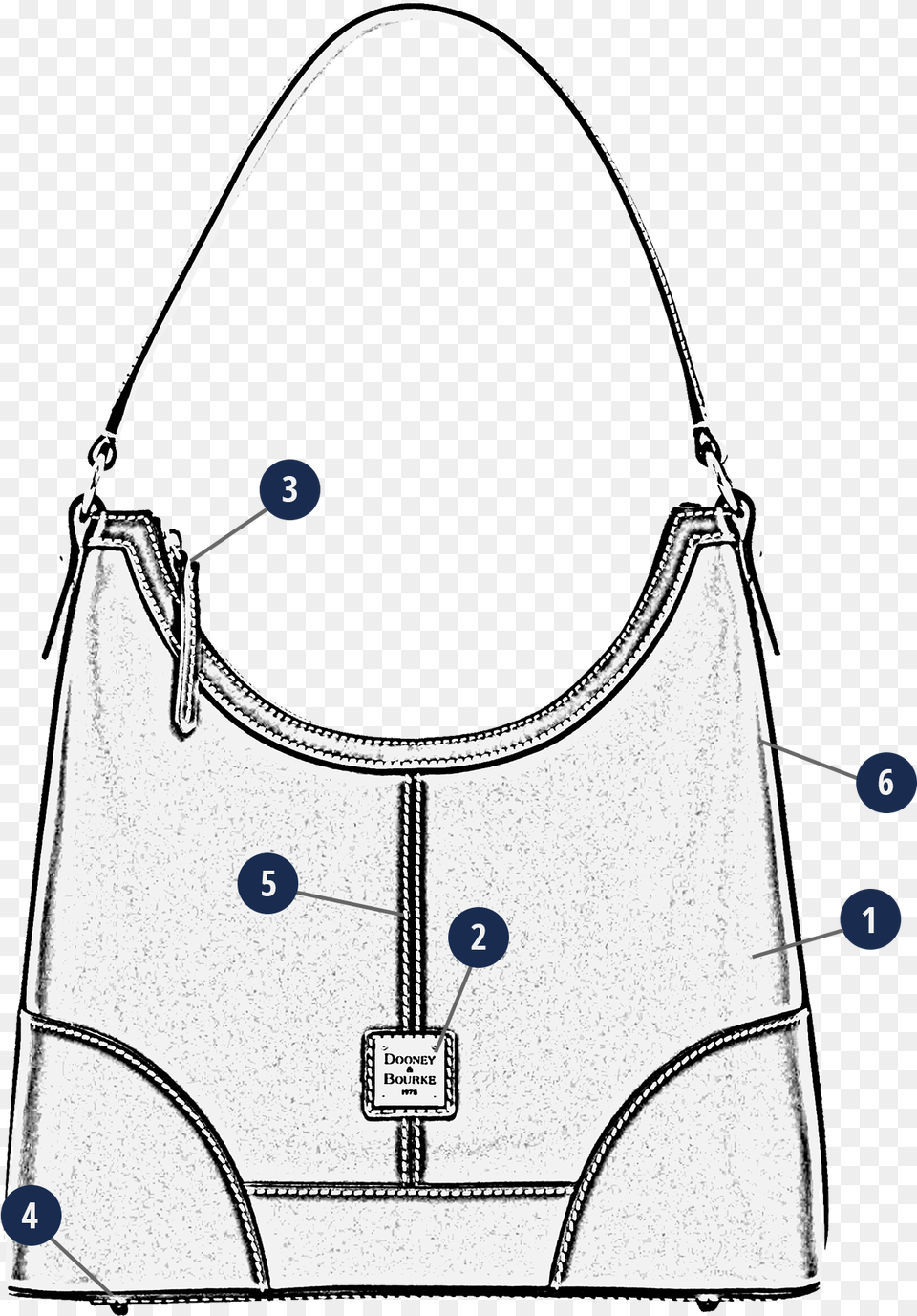 Bag Shoulder Bag, Accessories, Handbag, Purse Png Image