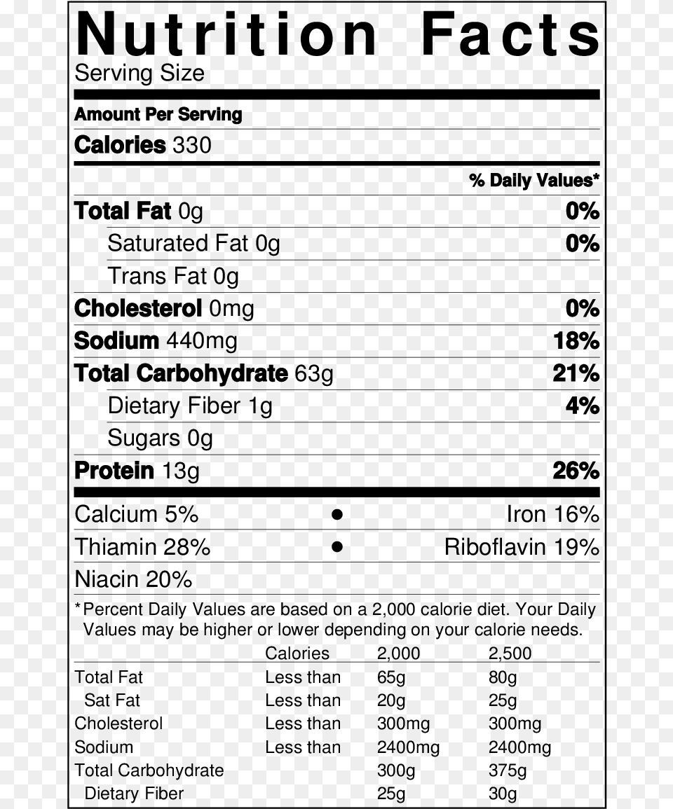 Bagel Nutrition Cheese Nutrition Facts, Gray Free Png Download
