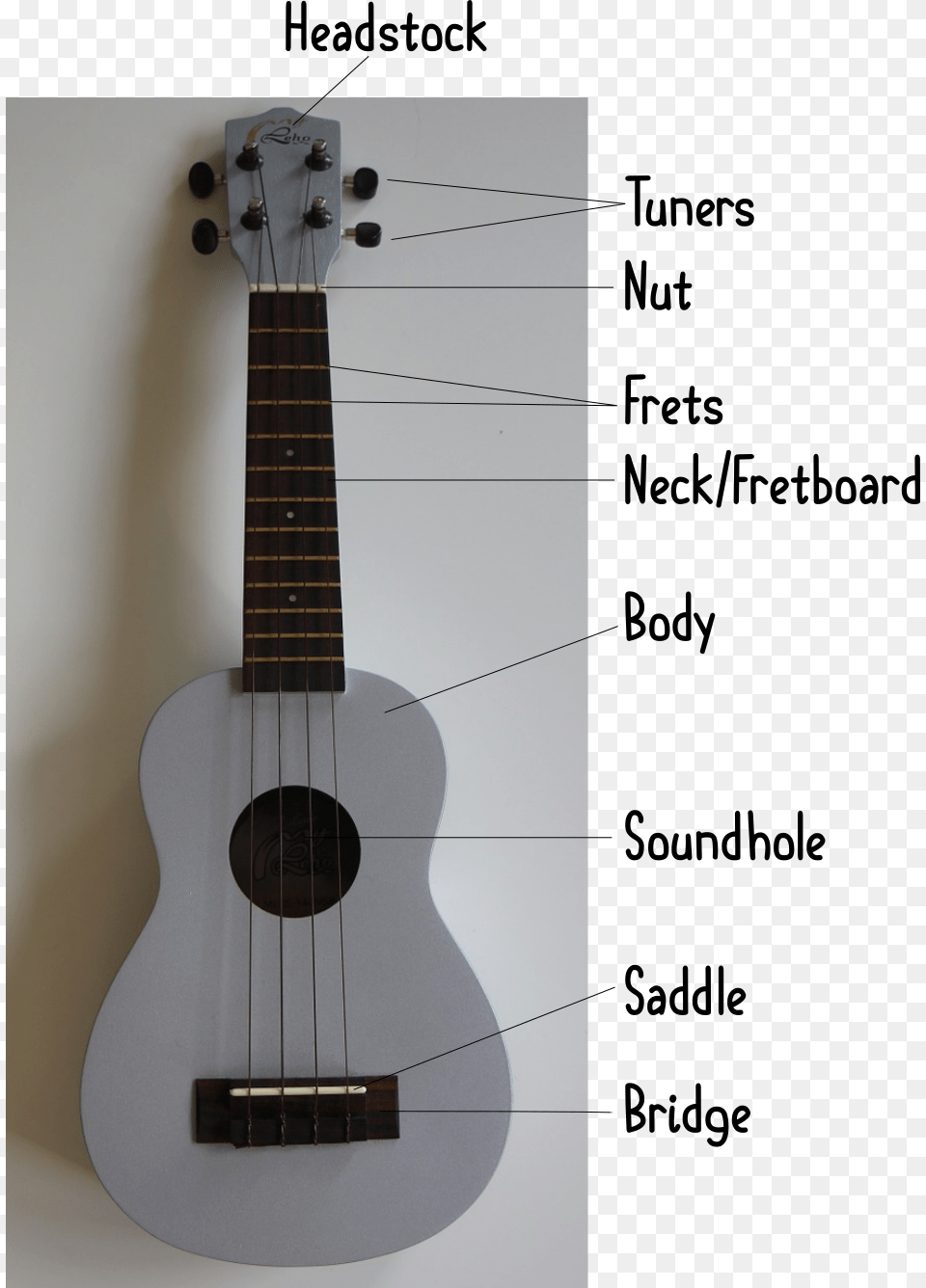 Bagian Bagian Pada Ukulele, Guitar, Musical Instrument, Bass Guitar Free Transparent Png