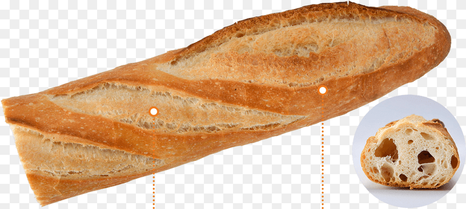 Baguette, Bread, Food Png Image