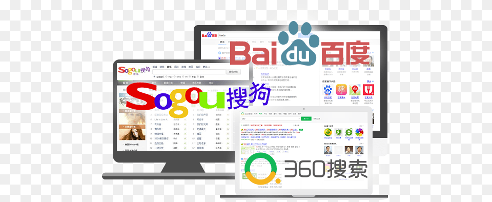 Baidu 360 Qihoo And Sogou Advertising Sogou, Text, Page, Person, File Free Png