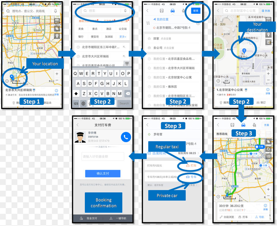 Baidu Maps Baidu Map App, Text, Person, Electronics, Gas Pump Free Transparent Png