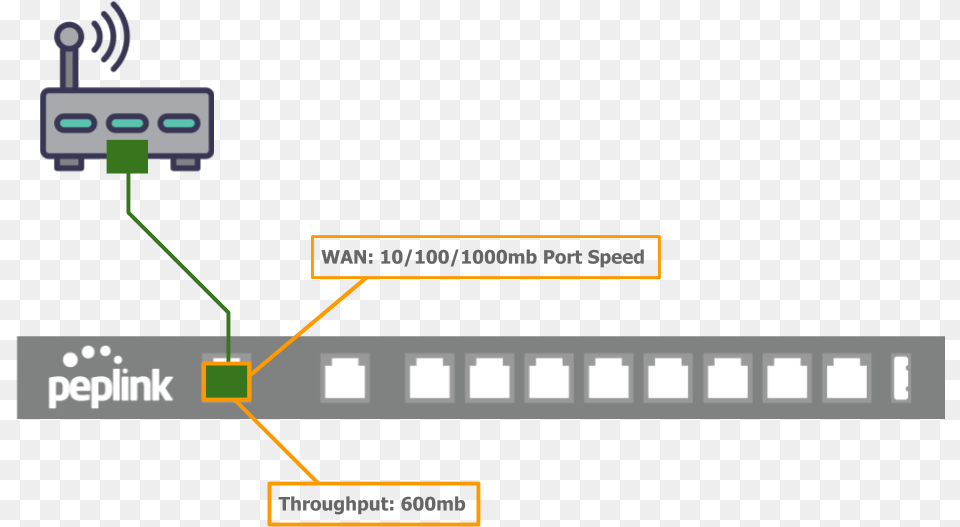 Balance One Portable Network Graphics, Computer Hardware, Electronics, Hardware Free Png