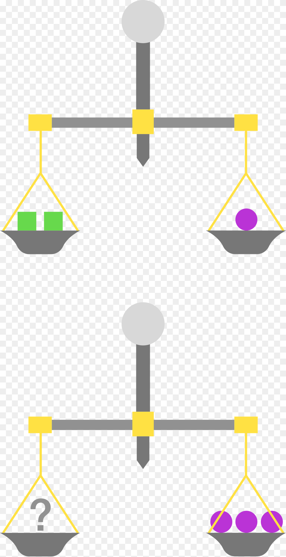 Balance Puzzle, Scale Free Png