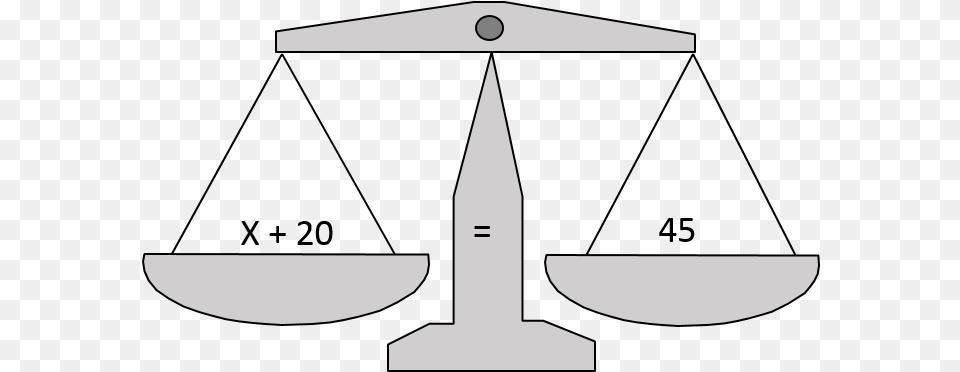 Balance Scale Algebra, Ammunition, Missile, Weapon Free Transparent Png