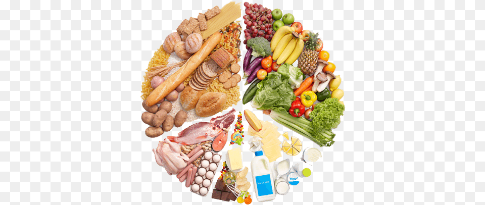 Balanced Diet, Food, Lunch, Meal, Banana Free Transparent Png
