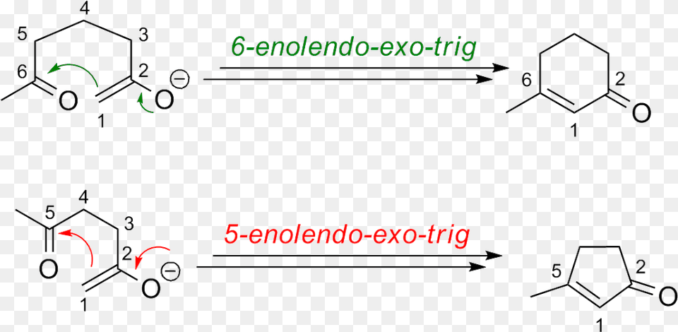 Baldwin Rules Enolates Baldwin Rule, Chart, Plot, Diagram Free Png