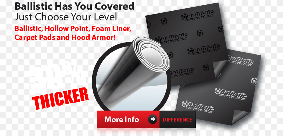 Ballistic Has You Covered Ballistic Hollow Point Sound Deadener, Text Png Image