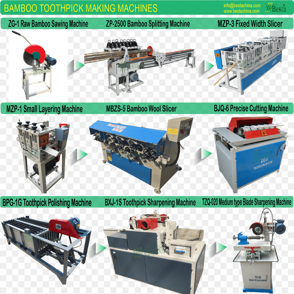 Bamboo Toothpick Production Lines Planer, Machine, Toy, Lathe Png