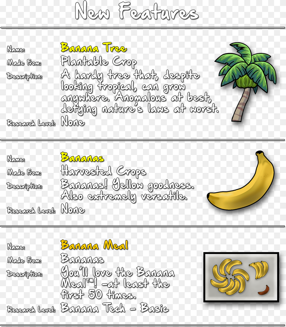 Banana Description Hd Uokplrs Description Of Banana Tree, Food, Fruit, Plant, Produce Png Image