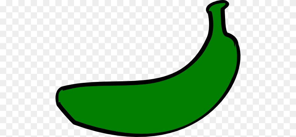 Banana Green Clip Art, Food, Fruit, Plant, Produce Png
