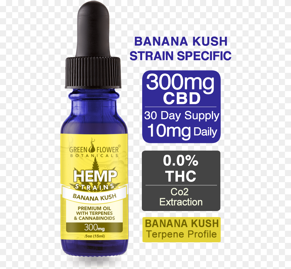 Banana Kush Strain 300mg Cbd Full Spectrum Hemp Oil Pioneer Deh, Bottle, Cosmetics, Perfume, Advertisement Png Image