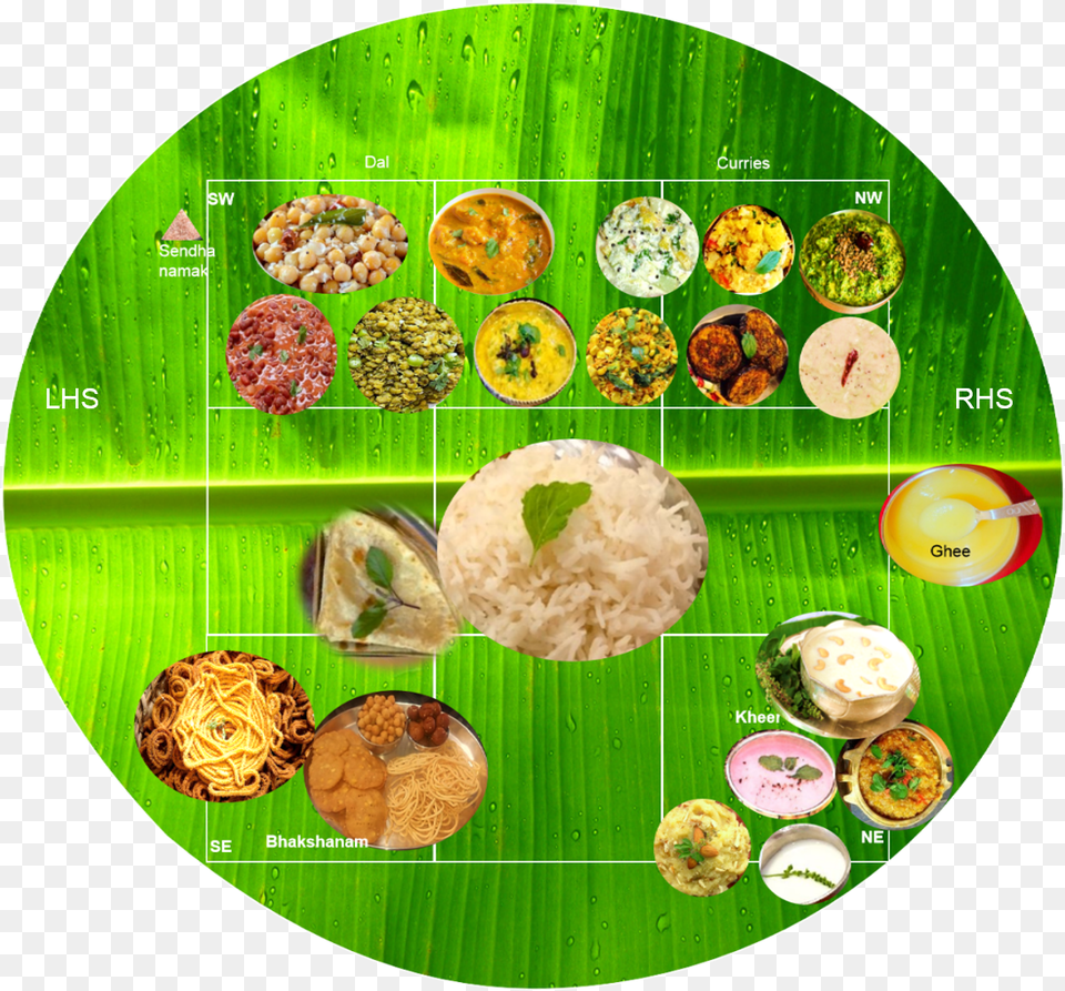 Banana Leaf Rice, Food, Food Presentation, Lunch, Meal Free Png