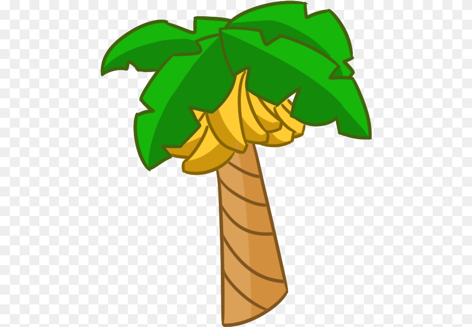 Banana Tree Clipart Banana Tree Cartoon, Palm Tree, Leaf, Plant, Rainforest Png