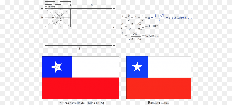 Bandera De Chile Free Png Download