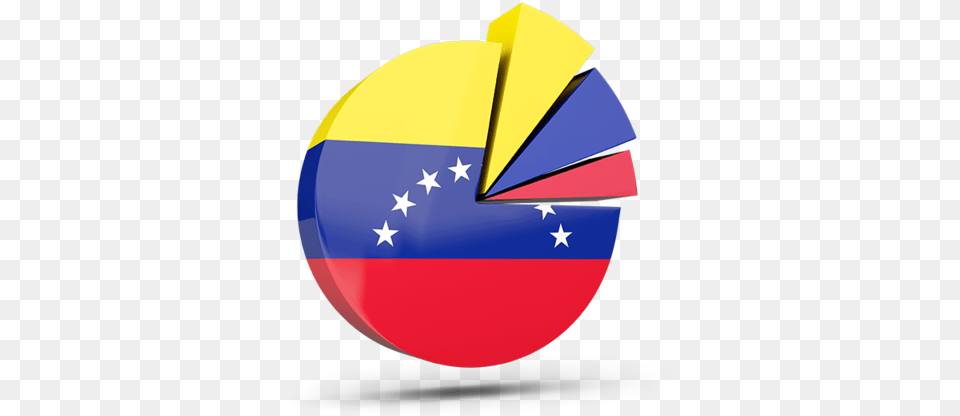 Bandera De Venezuela En Redondo, Sphere Free Png
