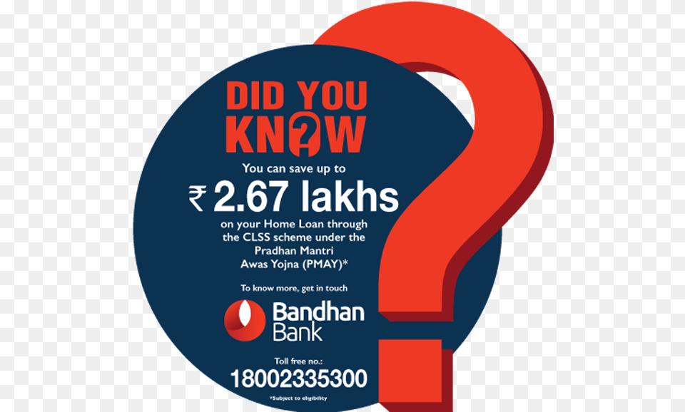 Bandhan Bank, Advertisement, Poster Free Png Download