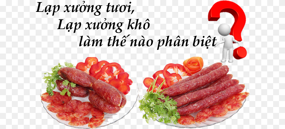 Baner Lap Xuong Bai Viet Cervelat, Food, Lunch, Meal, Baby Free Png Download