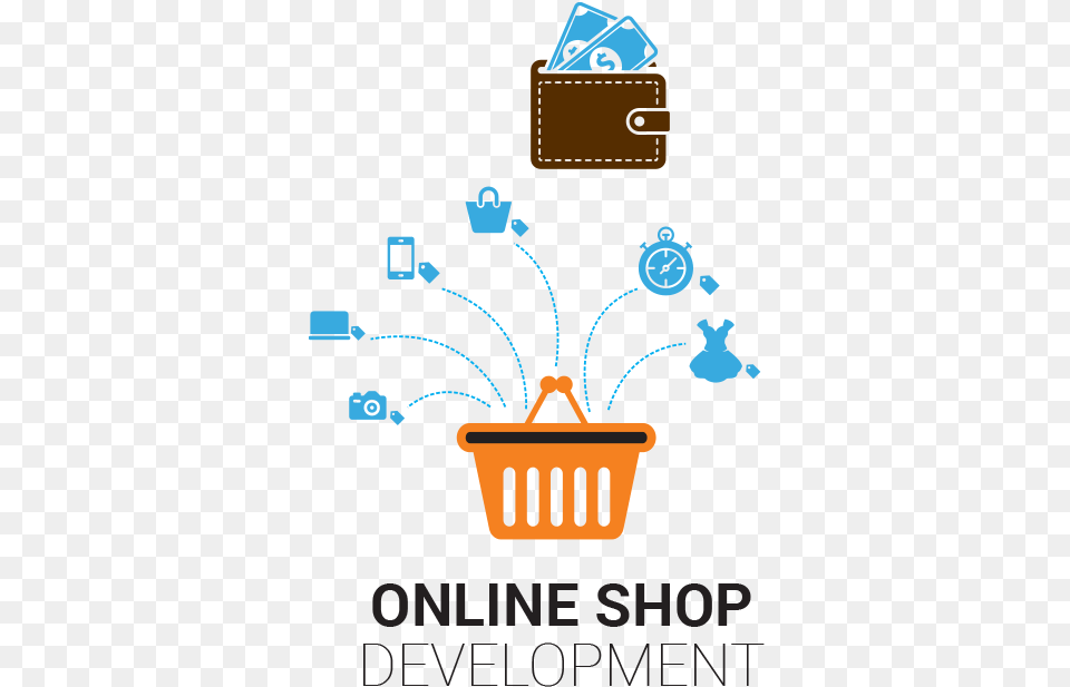 Bangladesh Online Shopping Logo, Basket Png