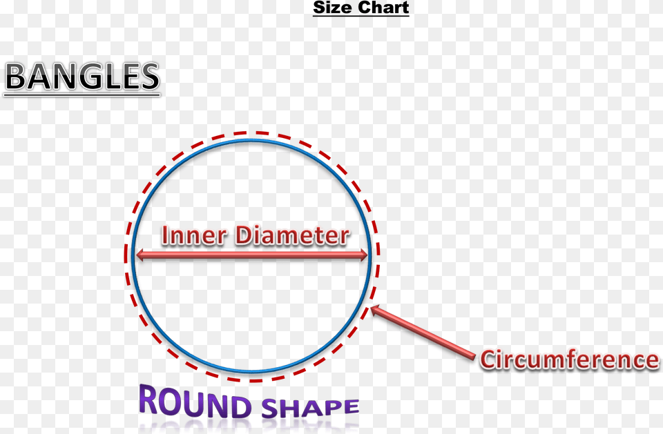 Bangle Size Chart Circle, Machine, Wheel, Astronomy, Moon Png Image