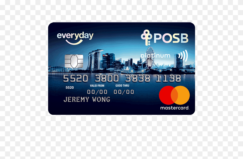 Bank Cards, Text, Credit Card Png