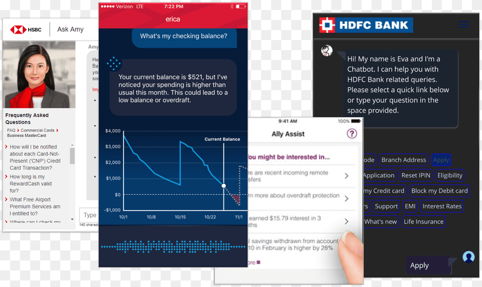 Bank Chatbots Hdfc Bank Of America Ally Hsbc Chatbots For Banking Examples, Adult, Person, Woman, Female Free Transparent Png