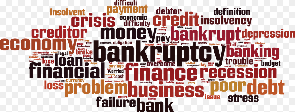 Banking Creditor39s Rights And Bankruptcy Word Cloud Bankruptcy, Advertisement, Poster, Text, Scoreboard Free Png Download
