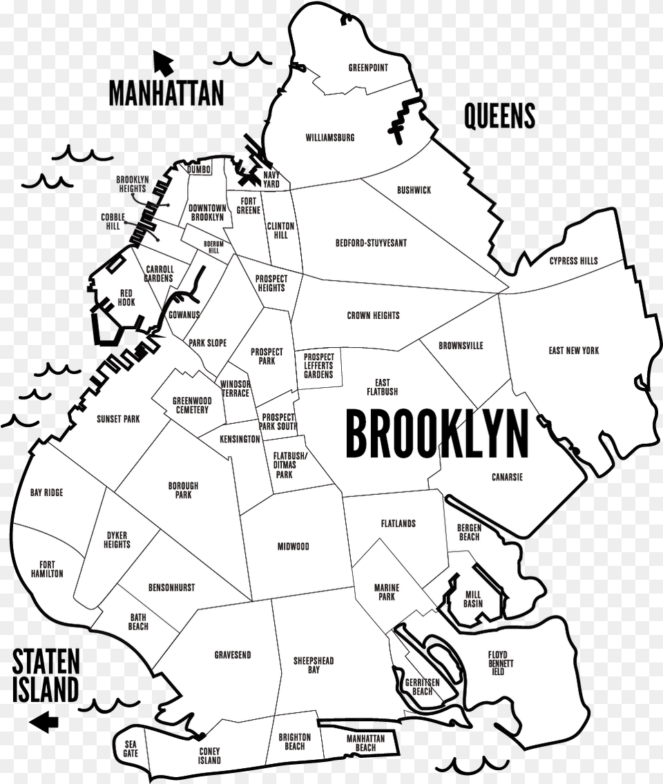 Banner Library Neighborhood Guide Blank Map Of Brooklyn, Chart, Plot, Atlas, Diagram Png Image