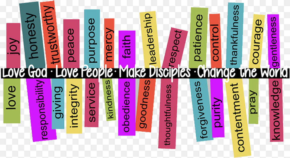 Banner Reads Love God Love People Make Disciples Ring Binder, Scoreboard, Text, Book, Publication Png Image