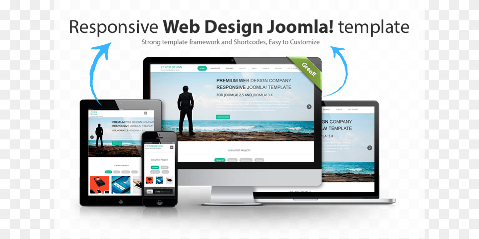 Banner Responsive Web Design Joomla Template1 Web Design, Computer, Electronics, Phone, Mobile Phone Png