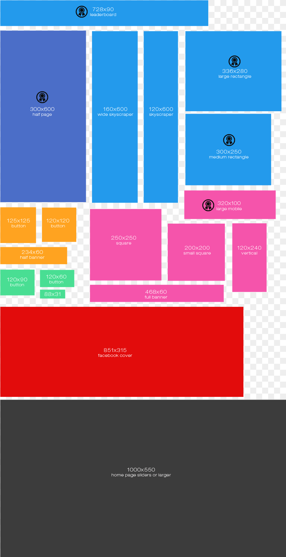 Banner Sizes Pricing Chart Banner Size For Design, Text, Diagram Free Png