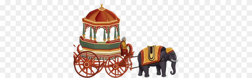 Banner Stock Collection Of High Quality Cart Elephant Cart, Carriage, Transportation, Vehicle, Machine Png Image