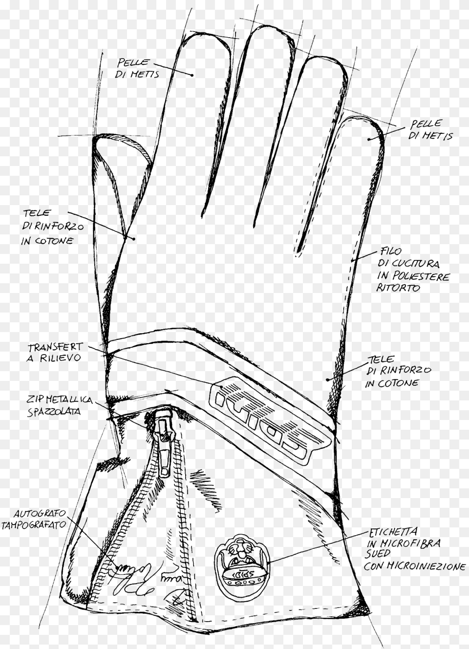 Banner Transparent Library Gloves Drawing Ipad Line Art, Baseball, Baseball Glove, Clothing, Glove Png Image