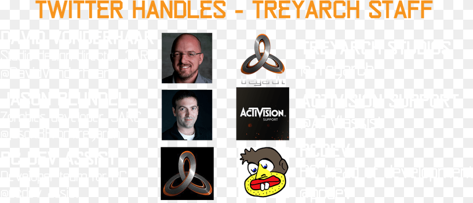 Banner Treyarch, Adult, Person, Man, Male Png Image