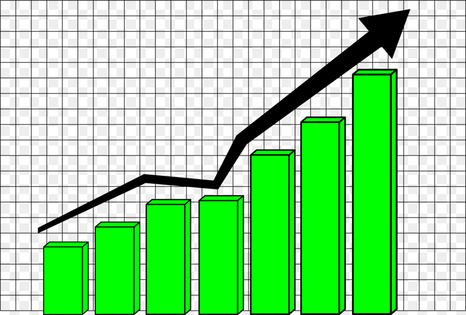 Bar Chart Profit Curve Pie Chart, Green, Bar Chart Free Png