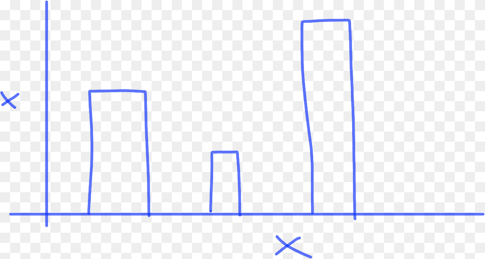 Bar Graph Diagram, Chart, Plot Free Png